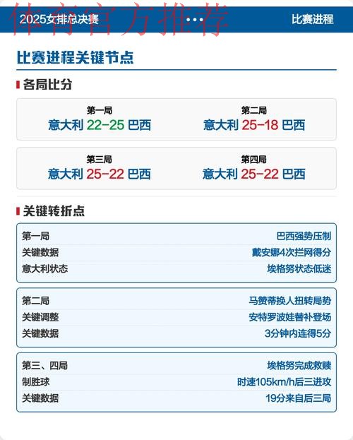 2025女五联赛大区赛收官 总决赛席位落定
